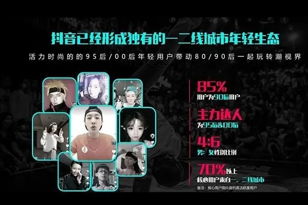 什么是“短平快”项目？